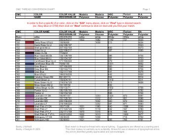 Pantone Thread Color Conversion Chart