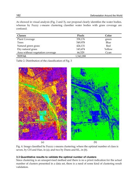 DEFORESTATION AROUND THE WORLD - India Environment Portal