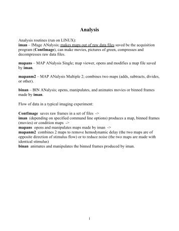 ImAn Image Analysis Manual