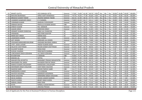 Central University of Himachal Pradesh