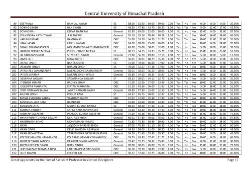 Central University of Himachal Pradesh