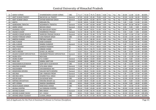 Central University of Himachal Pradesh