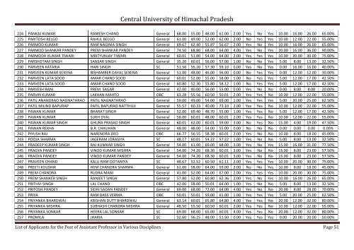 Central University of Himachal Pradesh