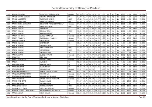 Central University of Himachal Pradesh