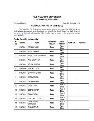 Result of B. Ed. II Semester examinations held - Rajiv Gandhi ...