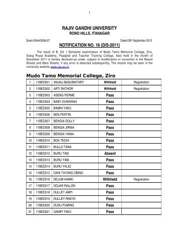 Result of B. Ed. I Semester examinations held in the month May 2012