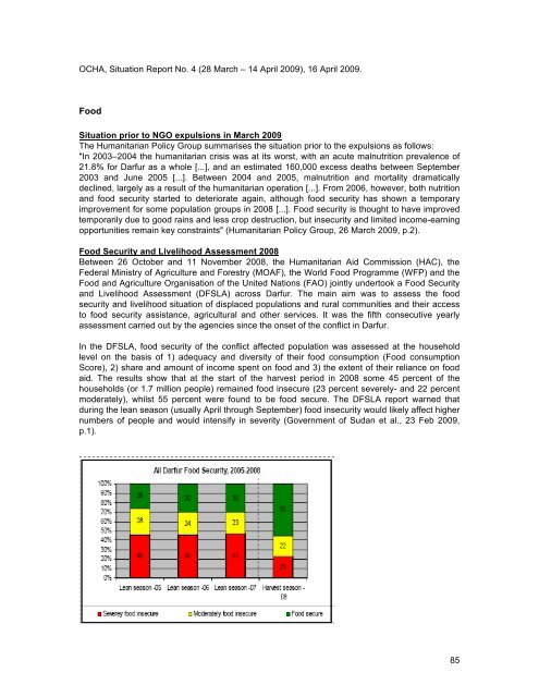 SUDAN: Durable solutions elusive as southern IDPs return and ...