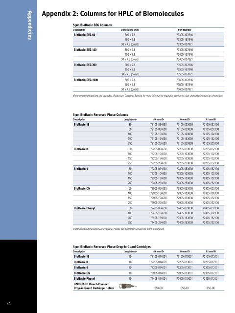 HPLC Analysis of Biomolecules Technical Guide - Interscience