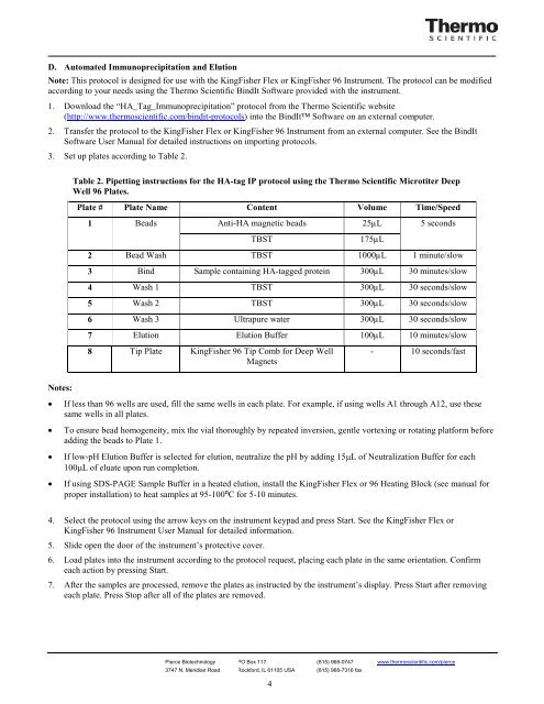 D. Automated Immunoprecip