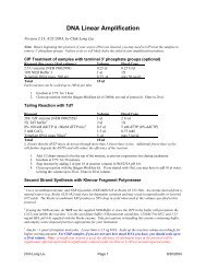 DNA Linear Amplification - Broad Institute