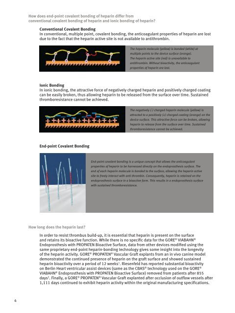 FAQ Brochure - Gore Medical