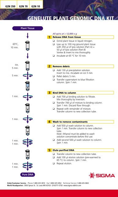 datasheet sigma aldrich