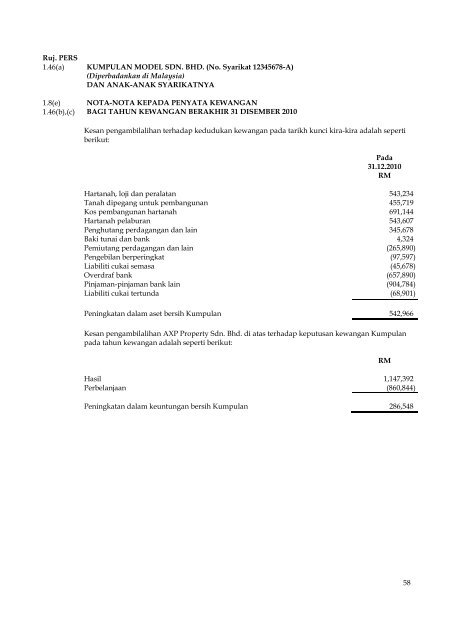 Model Penyata Kewangan PERS - AXP Solutions