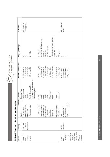 Appendices 5-13 - Nautilus Cares - Nautilus Minerals