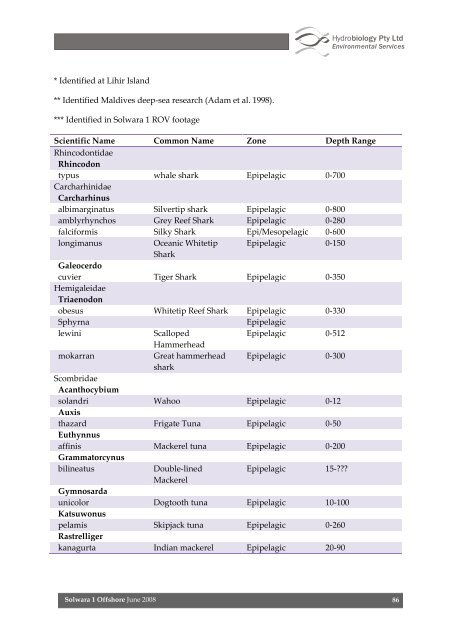 Appendices 5-13 - Nautilus Cares - Nautilus Minerals