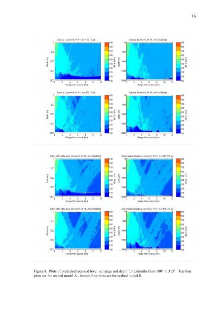 Appendices 5-13 - Nautilus Cares - Nautilus Minerals