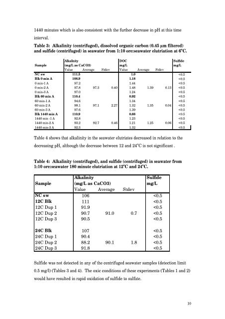 Appendices 5-13 - Nautilus Cares - Nautilus Minerals