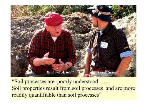 Changing concepts in soil classification. The structure of