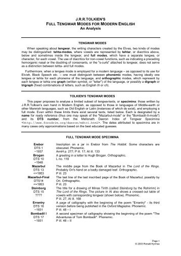 JRR Tolkien's Full Tengwar Modes for Modern English