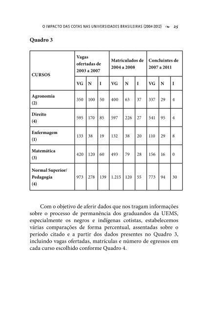 o impacto das cotas nas