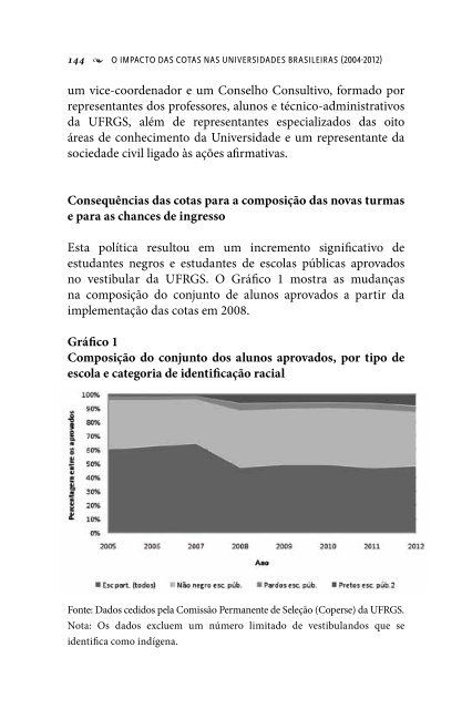 o impacto das cotas nas