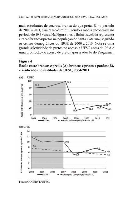 o impacto das cotas nas