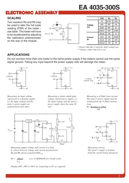 EA 4035-SERIES 3½ DIGIT VOLTMETER MODULE LED- / LCD ...