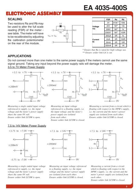 EA 4035-SERIES 3½ DIGIT VOLTMETER MODULE LED- / LCD ...