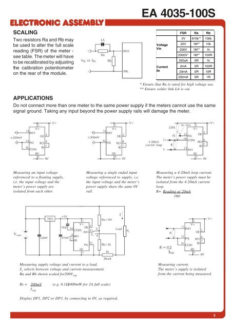 EA 4035-SERIES 3½ DIGIT VOLTMETER MODULE LED- / LCD ...