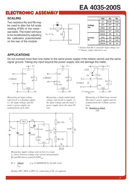 EA 4035-SERIES 3½ DIGIT VOLTMETER MODULE LED- / LCD ...