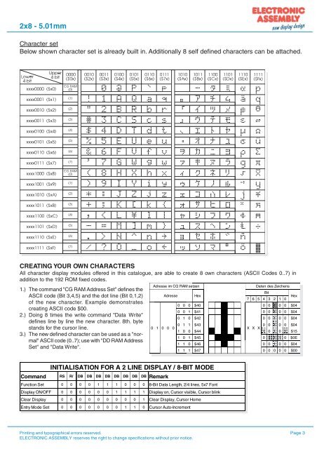 LCD-Modul 2x8 - 5.01mm - Electronic Assembly