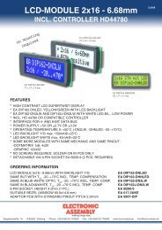 LCD-MODULE 2x16 - 6.68mm INCL. CONTROLLER HD44780