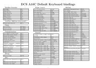 Dcs A 10c Hotas Chart