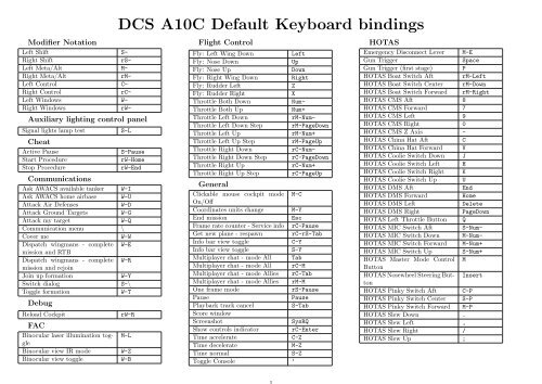 Dcs A 10c Hotas Chart