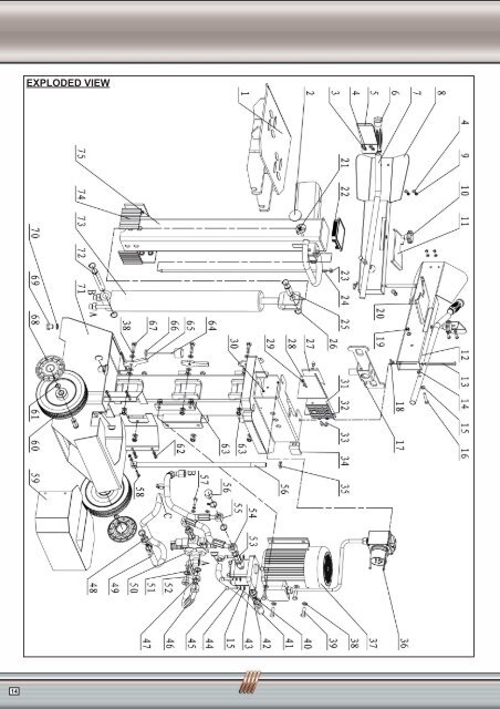 Manual LOG SPLITTER