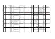 TROsCURRENT.pdf (62Kb) - Cambridgeshire County Council