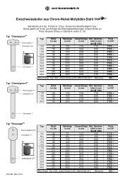 Preise Boiler