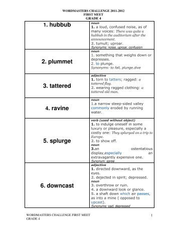 1. hubbub 2. plummet 3. tattered 4. ravine 5. splurge 6. downcast