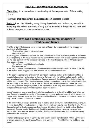 How To Write A Good Proposal Essay Od Mice And Men Animals Lennie Tes Revision Gcse English Of Mice And Men Both Classes How To Write A Thesis Paragraph For An Essay also Proposal Essay Outline Application Essay Dos And Donts From A College Advisor Articles General Paper Essay