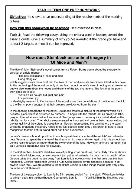 Proposal Essay Template Essay On Healthy Living also Sample Thesis Essay How Does Steinbeck Use Animal Imagery In Of Mice And Men High School Essay Topics