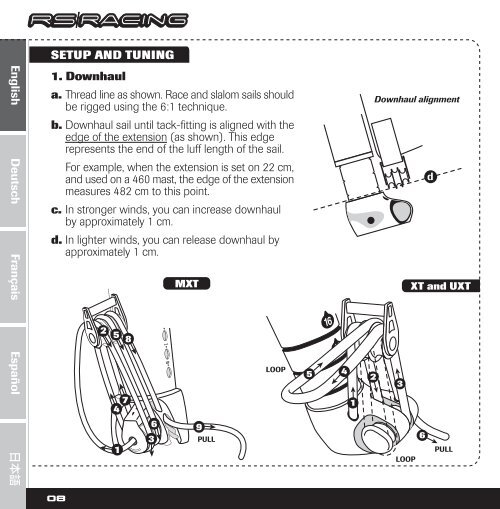 RIGGING AND TUNING GUIDE