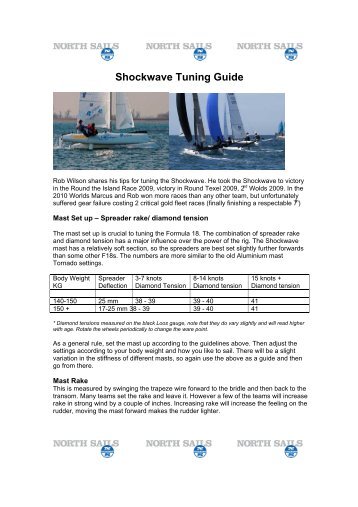Shockwave Tuning Guide - North Sails