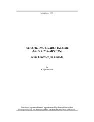 WEALTH, DISPOSABLE INCOME AND CONSUMPTION - Economics