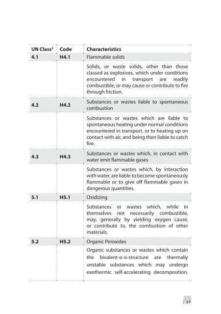 Basel Convention on the Control of Transboundary Movements