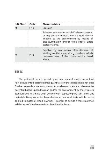 Basel Convention on the Control of Transboundary Movements