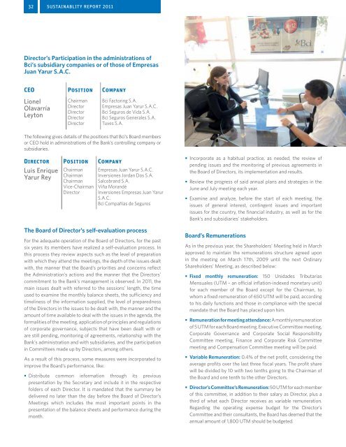 Lionel Olavarría Leyton Luis Enrique Yarur Rey - Bci