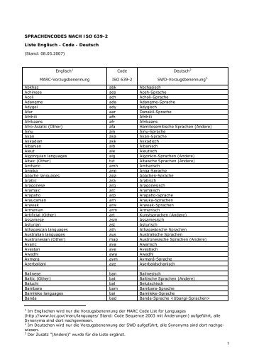 SPRACHENCODES NACH ISO 639-2 Liste Englisch - Code ...