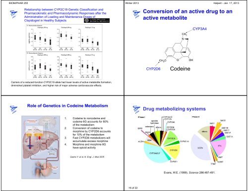 Drug Disposition Overview - Pharmacology and at UCSD