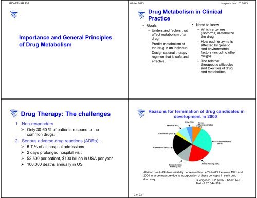 Drug Disposition Overview - Pharmacology and at UCSD