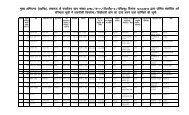 Seniority List of TG-2 for claiming Diploma